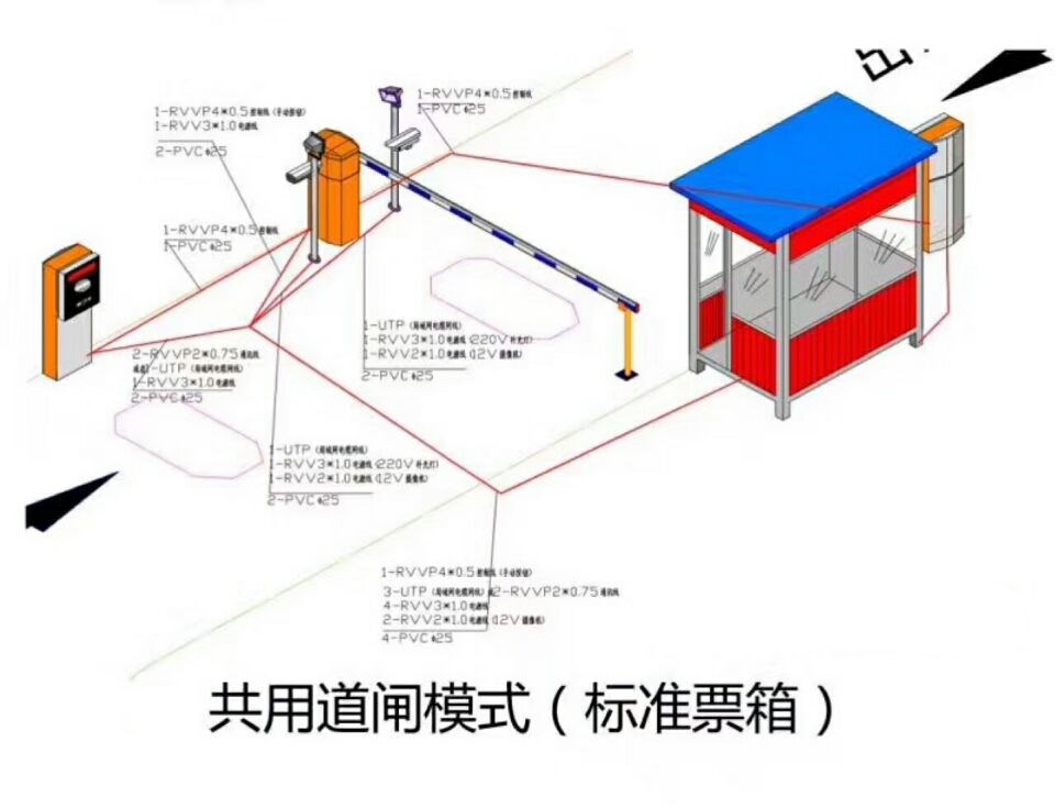 桂东县单通道模式停车系统