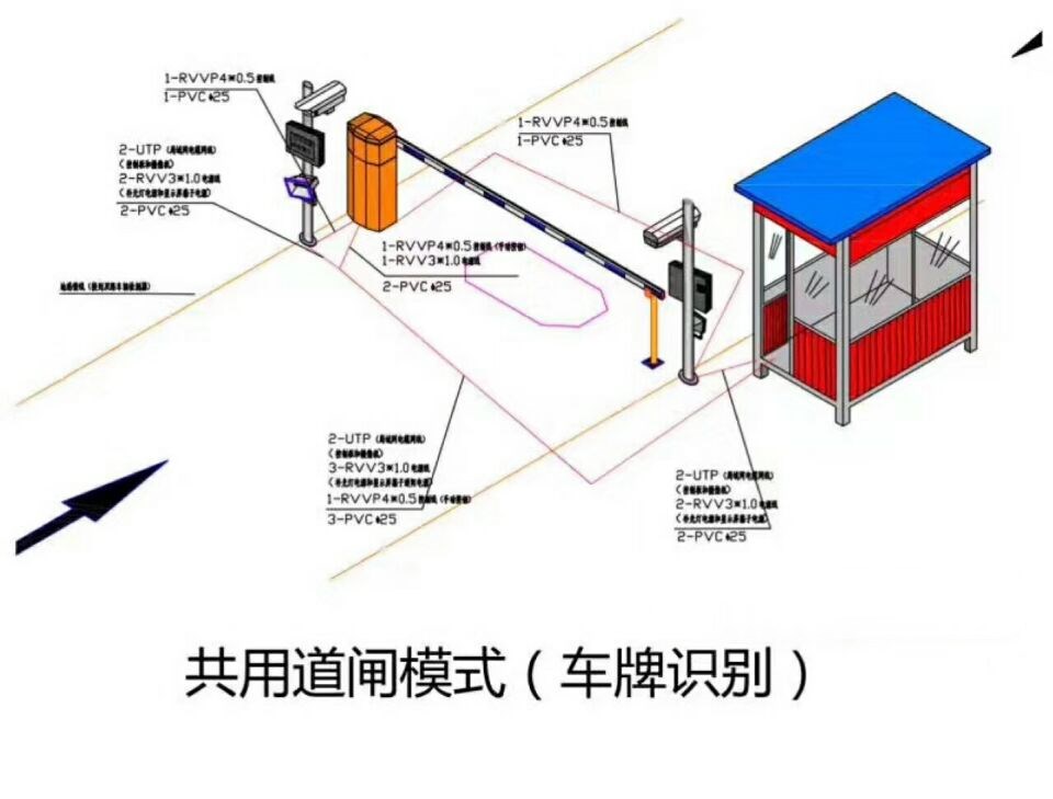 桂东县单通道车牌识别系统施工